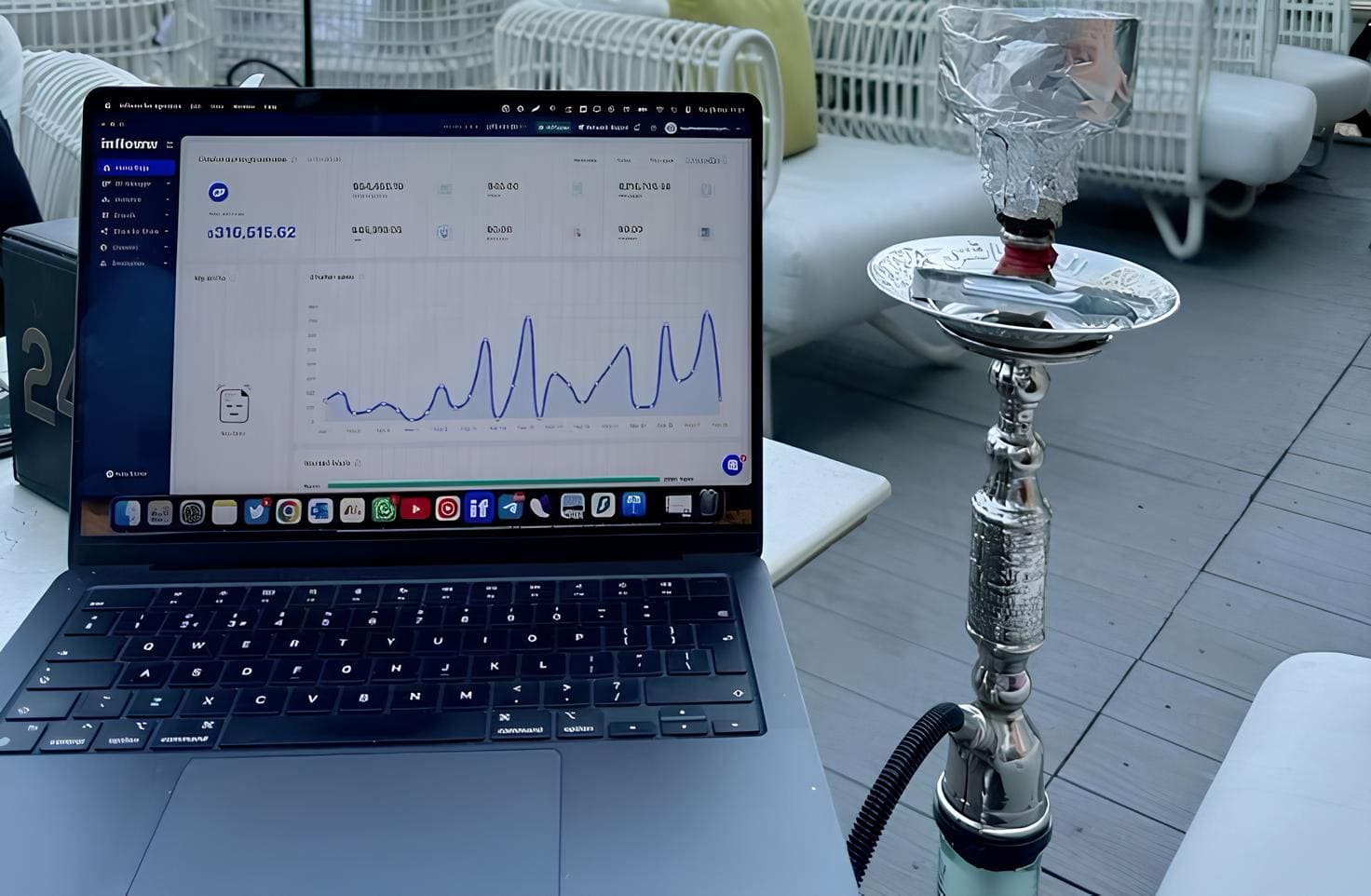 SaaS Development
